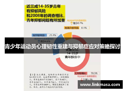 青少年运动员心理韧性重建与抑郁症应对策略探讨 青少年运动员心理韧性重建与抑郁症应对策略探讨