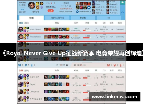 《Royal Never Give Up征战新赛季 电竞荣耀再创辉煌》 《Royal Never Give Up征战新赛季 电竞荣耀再创辉煌》